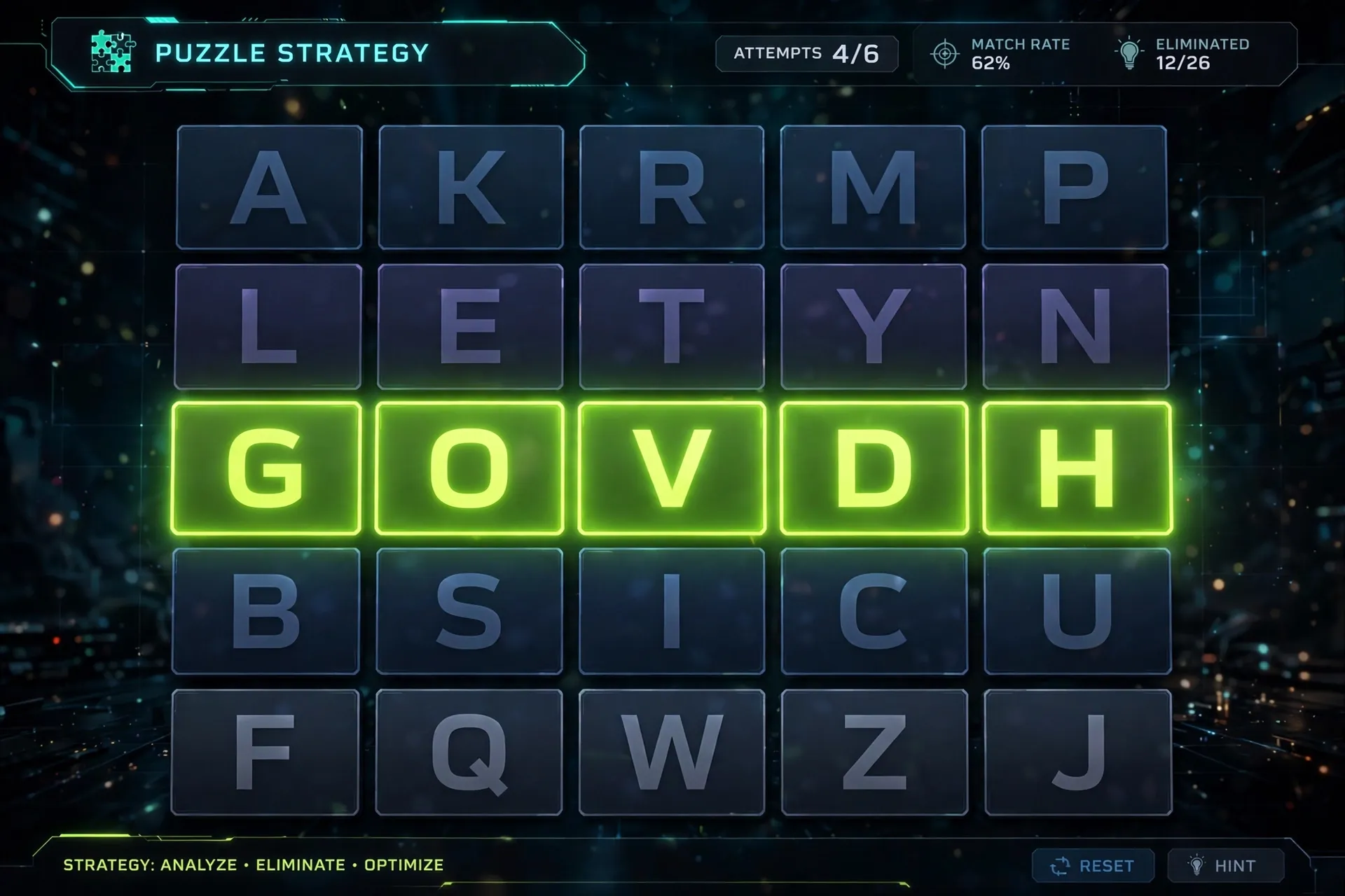 Wordle strategy guide comparing two opener word pairs