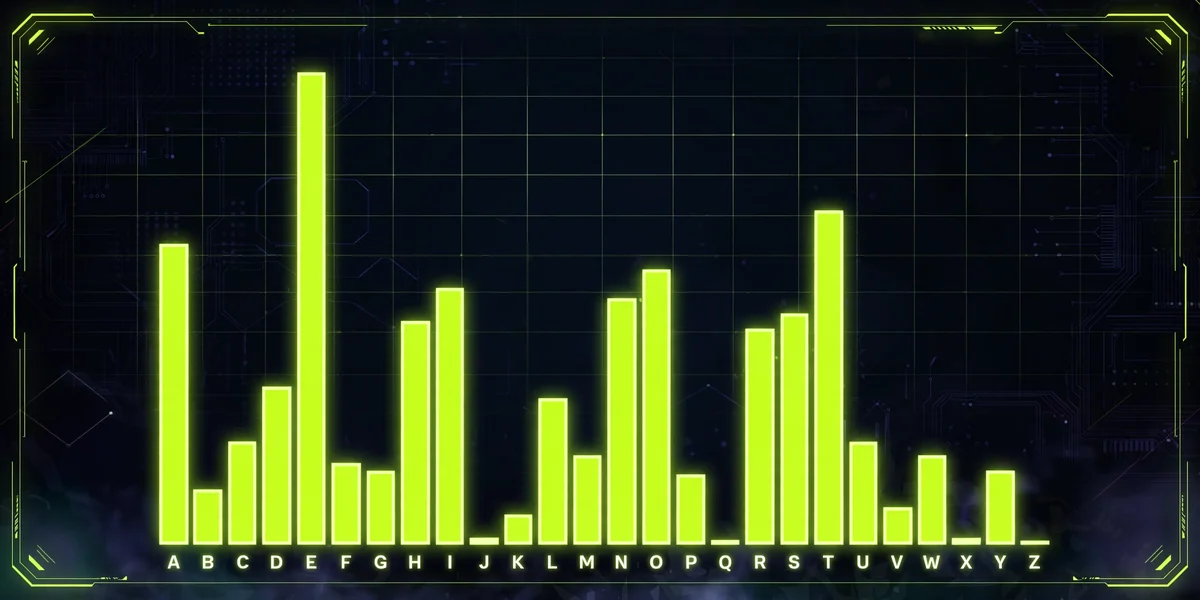 Wordle letter frequency chart showing the most common letters